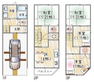 物件画像